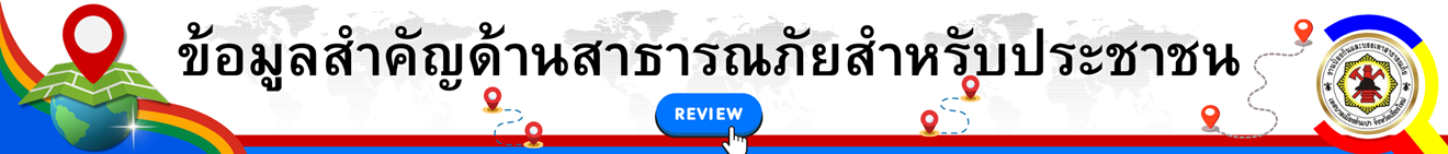 Map Banner